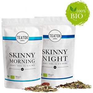 Detox Tee Test Die Besten Im Vergleich 21 Top100
